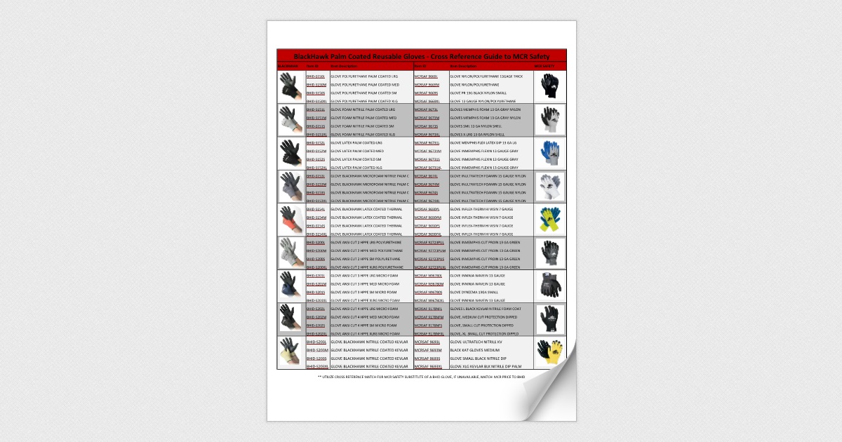 BlackHawk Brand Gloves Cross Reference Guide